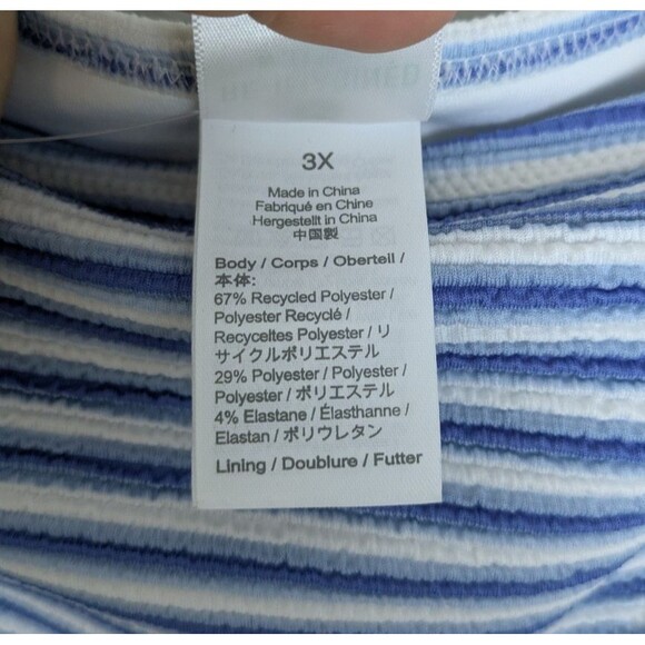 J.Crew BF210 Blue & White Striped Textured Bikini Bottom Resort Vacation SZ 3X - Picture 4 of 10